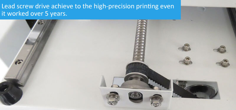 High-precision screw drive