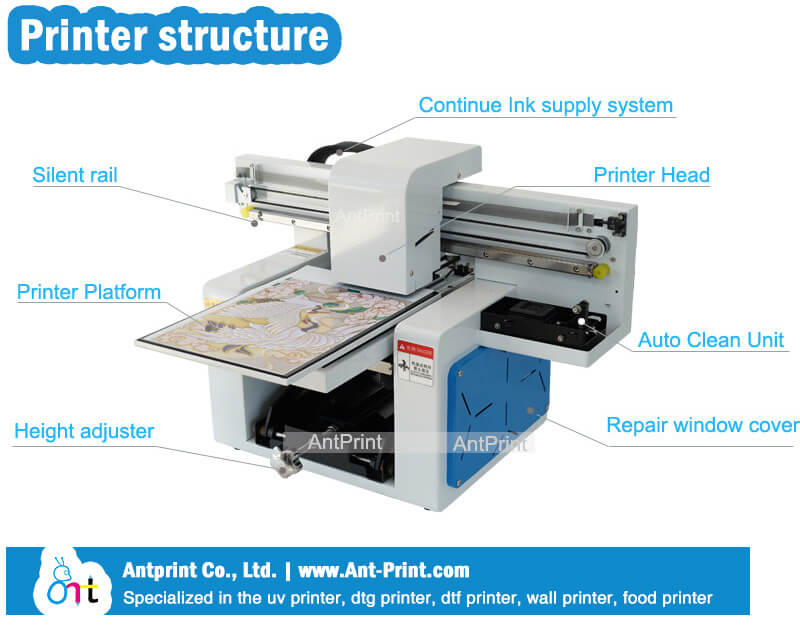 Структура принтера A4pro uv dtf
