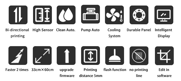 Funktionen des Antprint a2plus UV-Flachbettdruckers