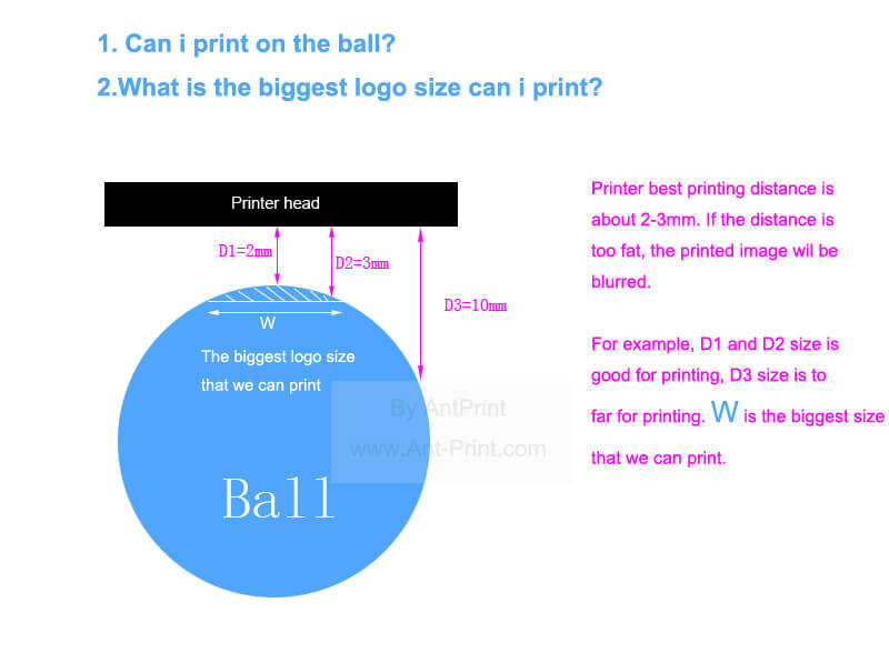 The biggest printing size for ball