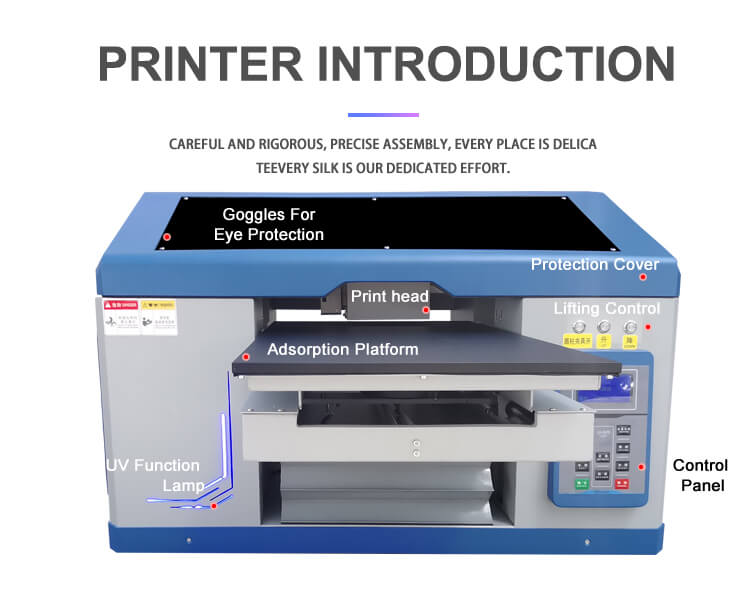 Istruzioni per la stampante uv Antprint ap-a3supper