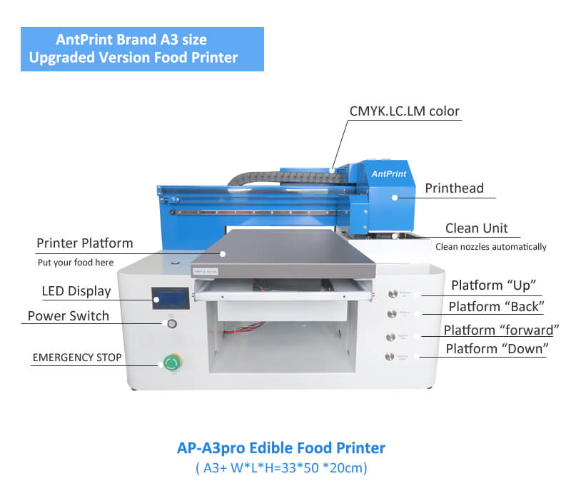 Esposizione della stampante alimentare AP-A3pro