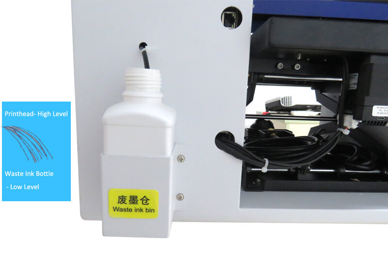 Flacone di inchiostro di scarto per stampante UV A4pro2